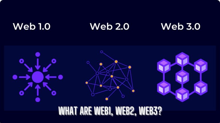 Web 1 and Web 2