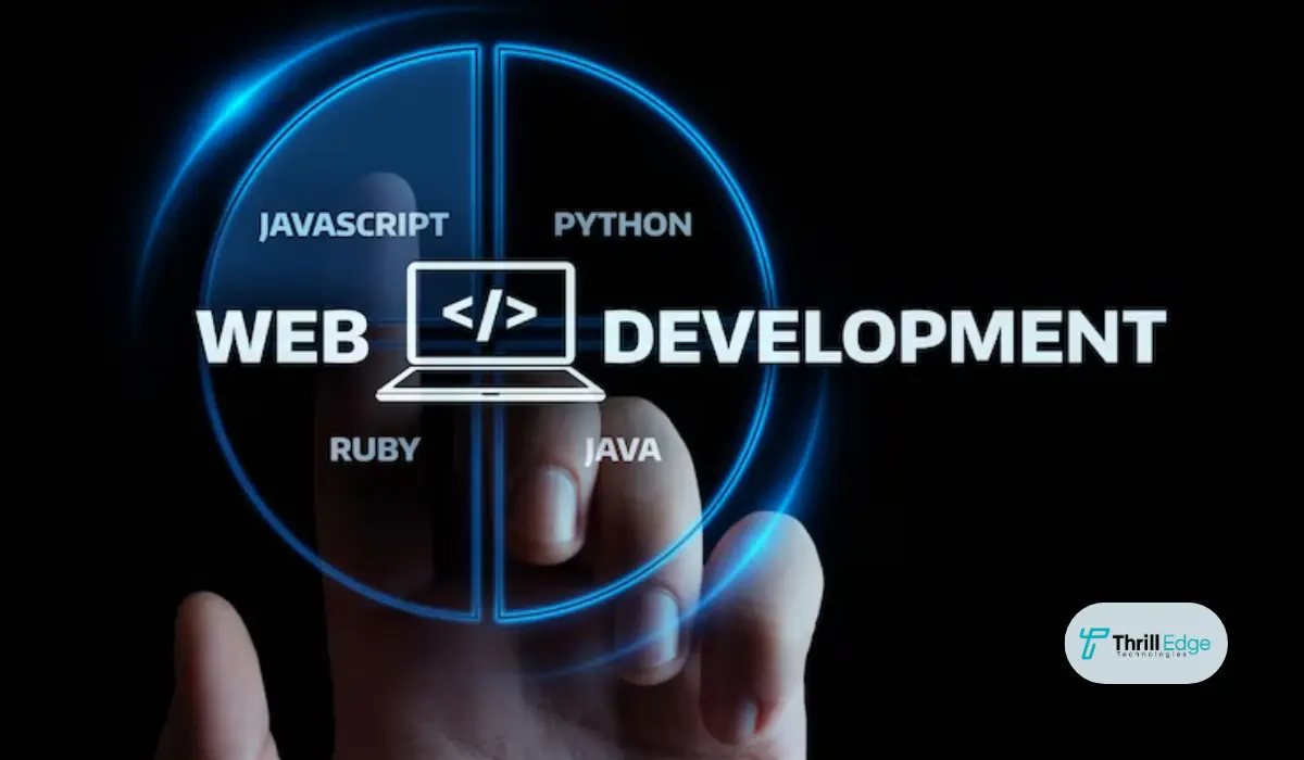 Why Modern Businesses Need Web Development Services