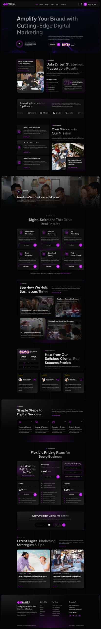 Marko Digital Marketing